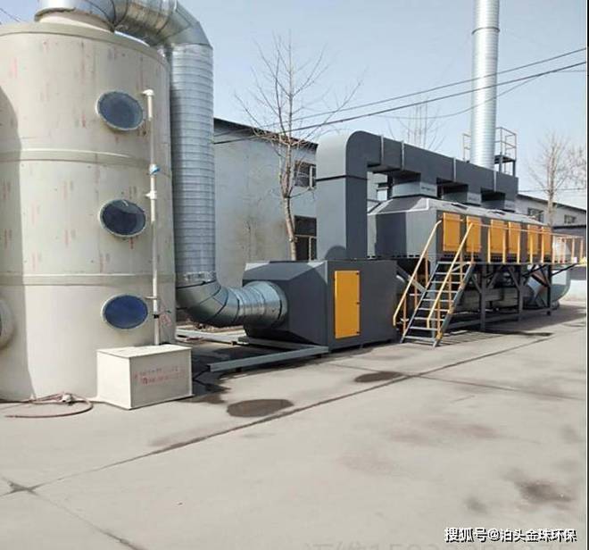 催化燃烧废气处理设备吸炭脱附流程、吸收气体流程、控制系统天博官网
